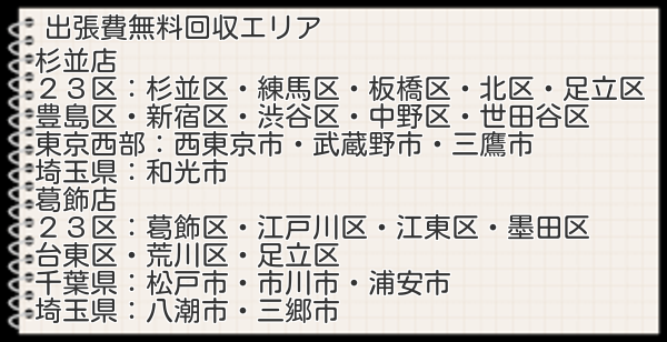 出張無料回収対応エリア